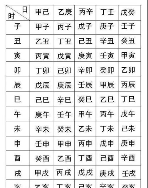 生日查五行|生辰八字查询